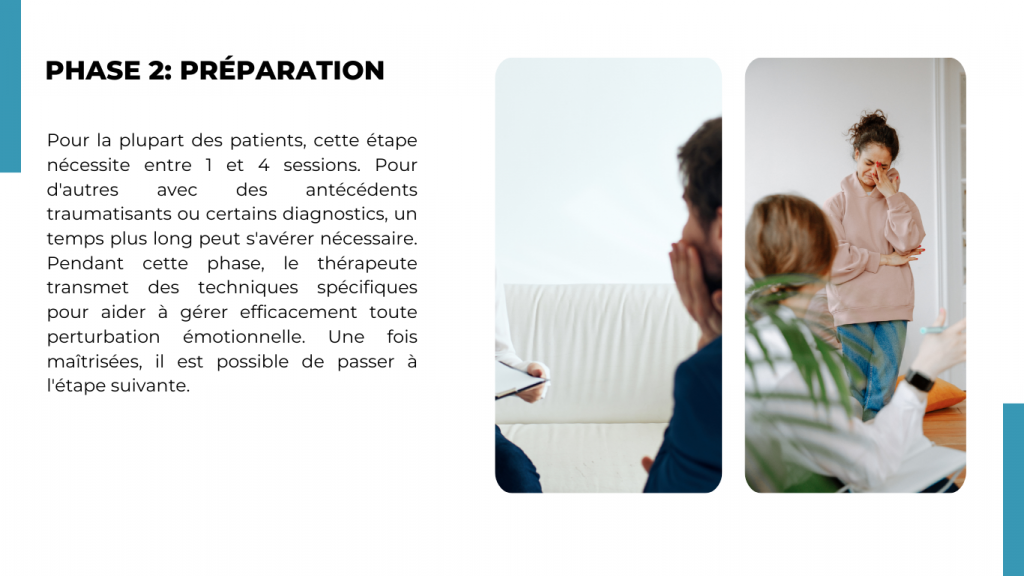 Phase 2 : préparation