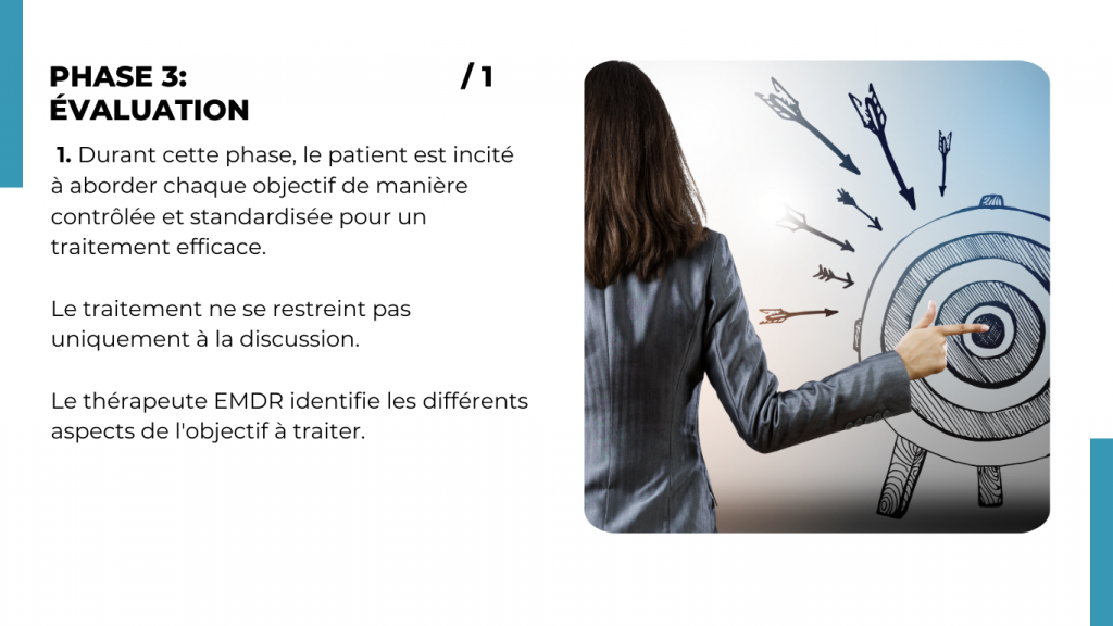 Phase 3 : Evaluation