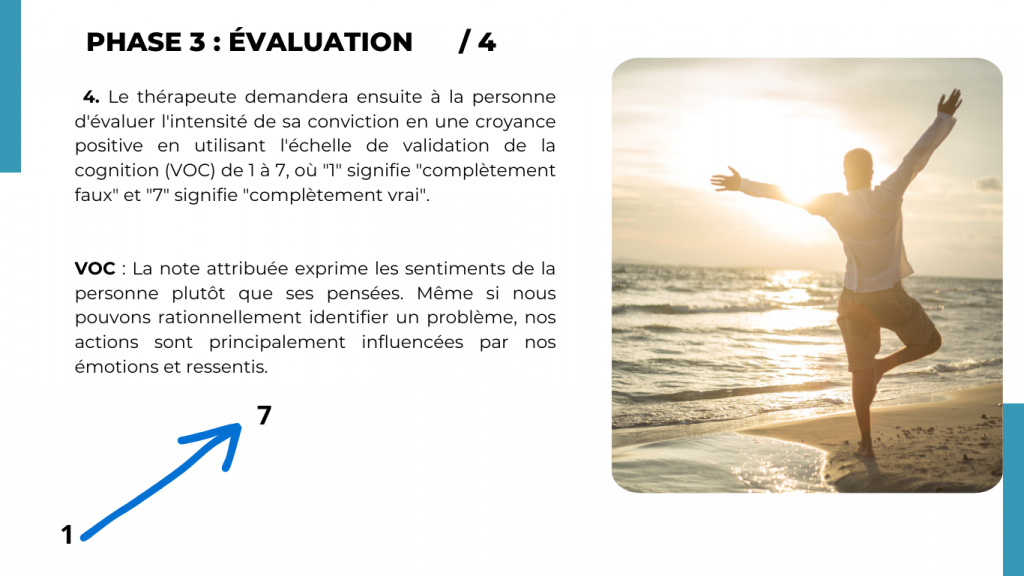 Phase 3 - Evaluation 4