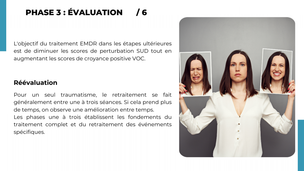 Phase 3 - Evaluation 6