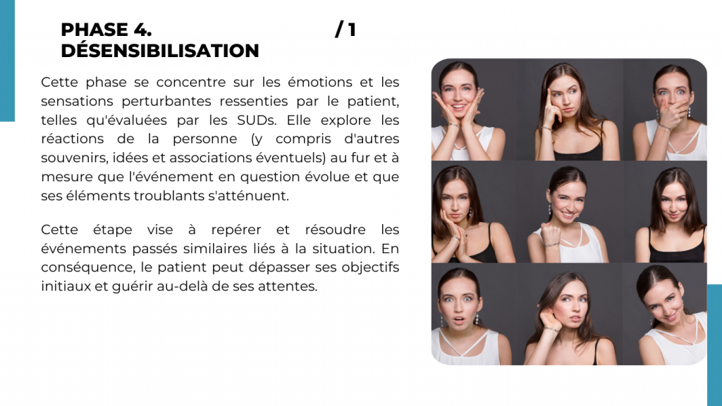 Phase 4 - Désensibilisation