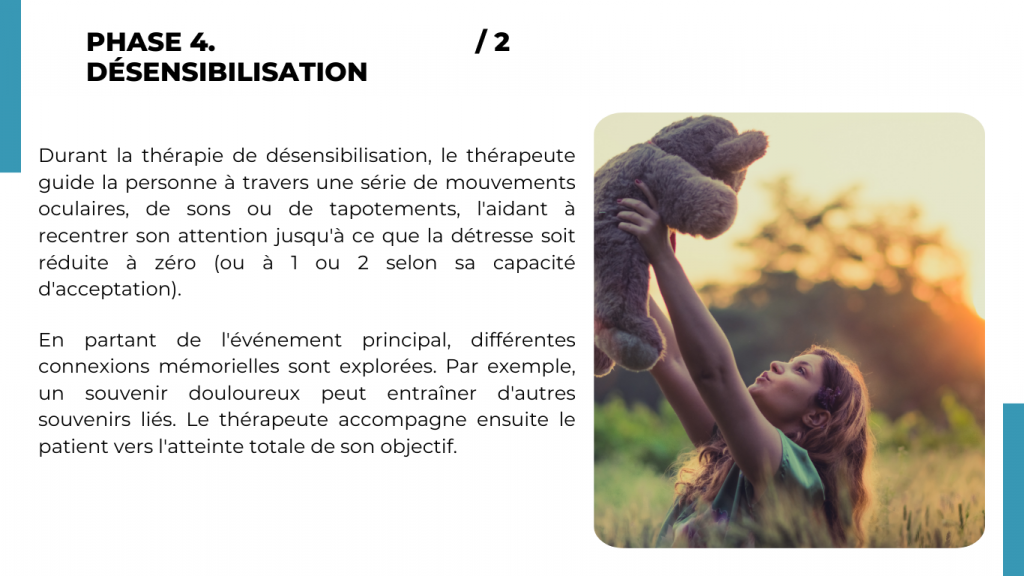 Phase 4 - Désensibilisation