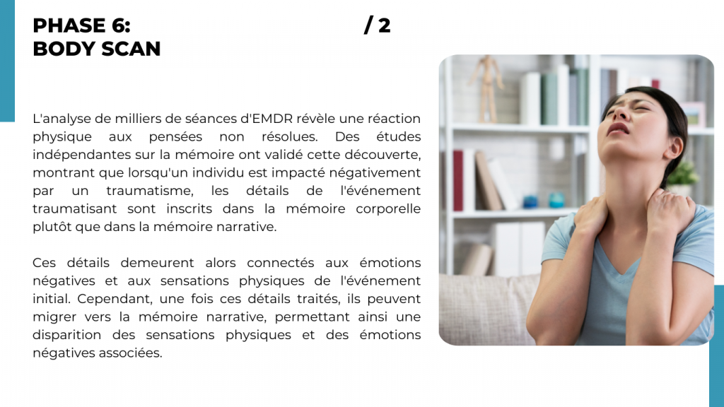 Phase 6 - Body Scan 2