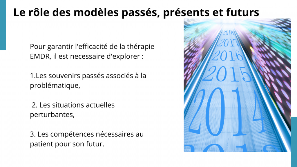 EMDR - Le rôle des modèles passés-présents-futures
