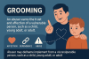 Qu&rsquo;est-ce que le « grooming » ?